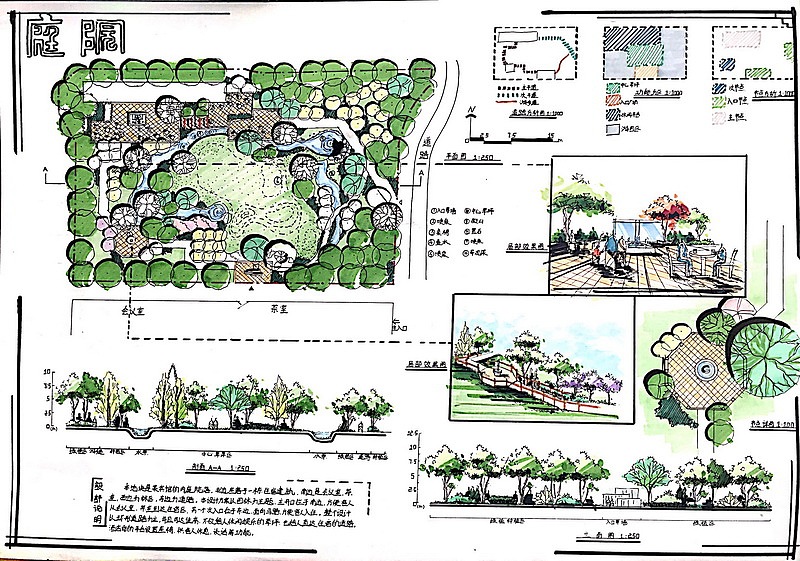 公園快題設計|空間|景觀設計|申五_原創作品-站酷zcool