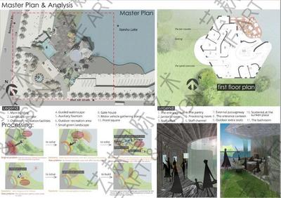 一站式干貨:景觀設計畫圖,怎樣才能有高級感?
